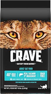 Best Selling 10 Best Food for Cats With Dry Skin in 2026